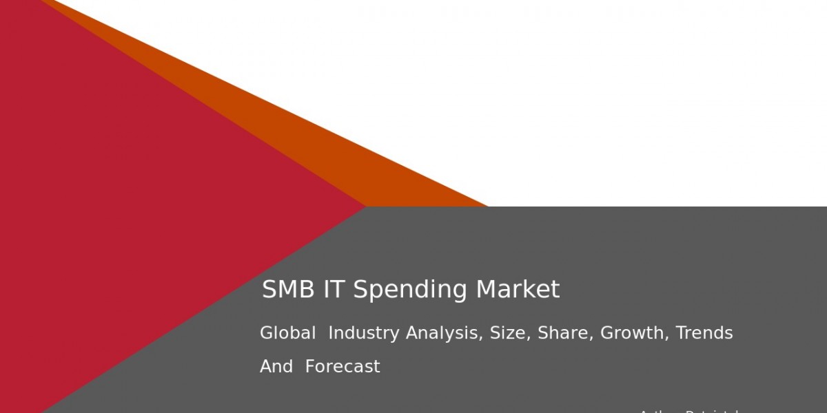 Forecast of Global SMB IT Spending Growth 2032