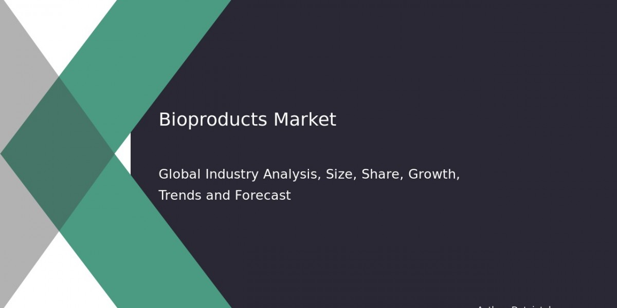 By 2032, Bioproducts Market May Achieve USD 225 Billion Size