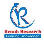 renub research Profile Picture
