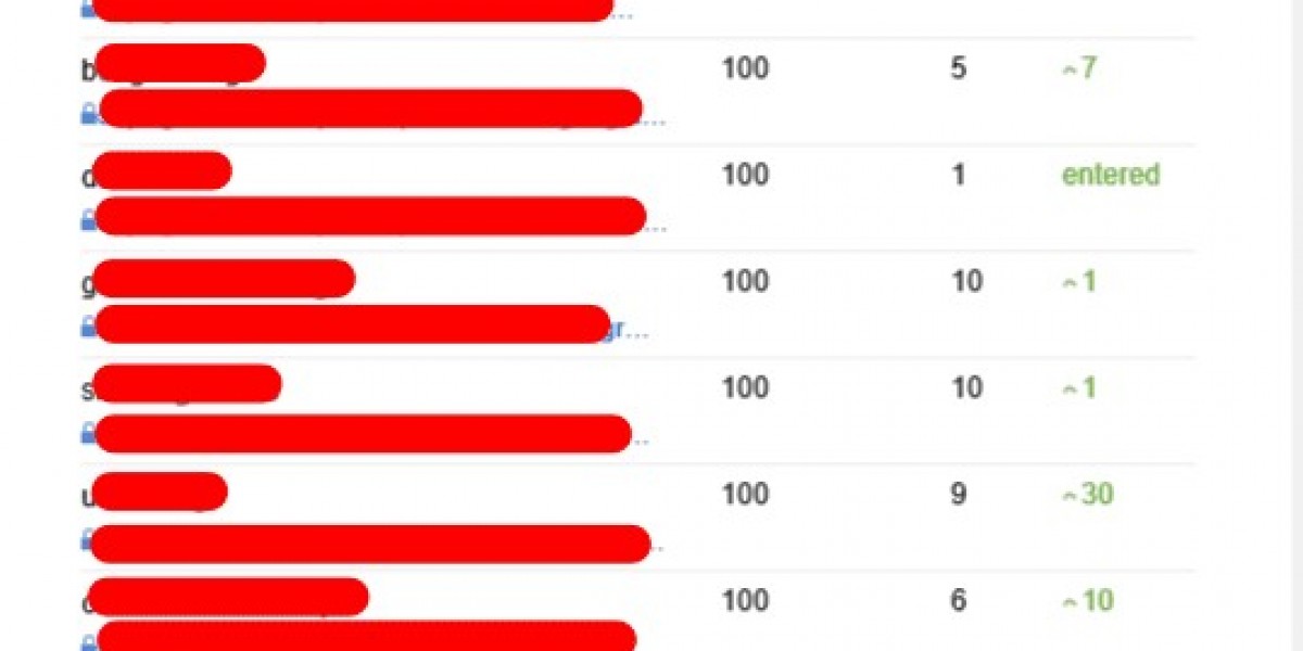 See What Expert Seo Consulting Tricks The Celebs Are Making Use Of