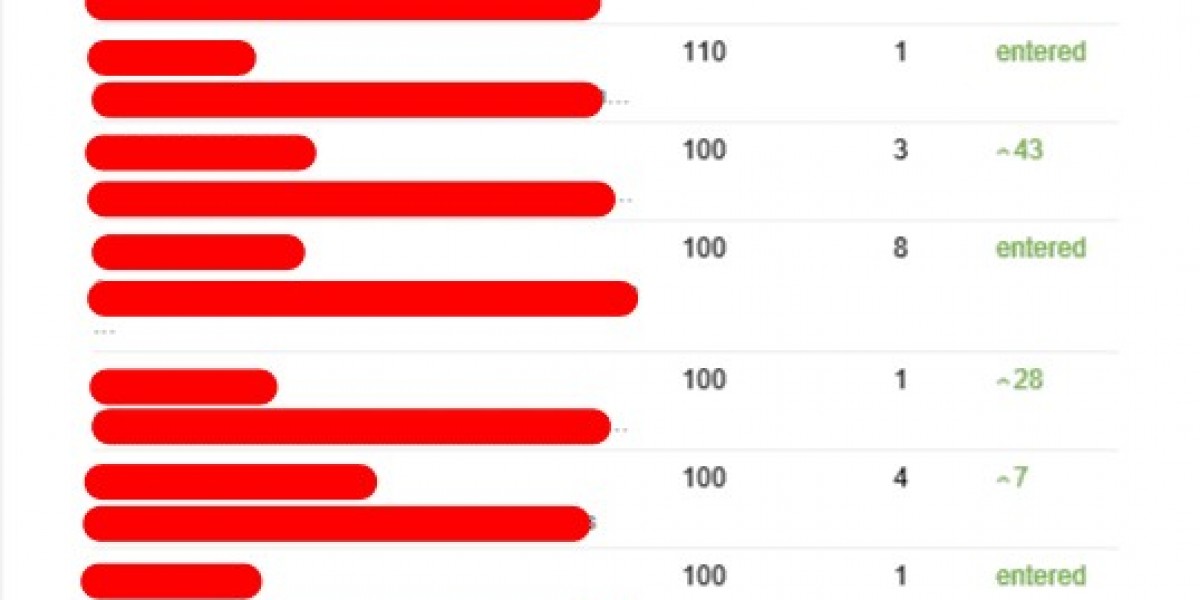 12 Companies That Are Leading The Way In Experienced Seo Consultant