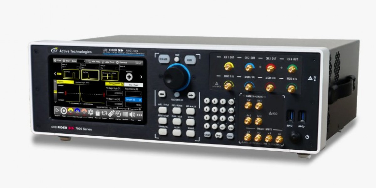 Technological Innovations to Drive Expansion of the Arbitrary Waveform Generator Market