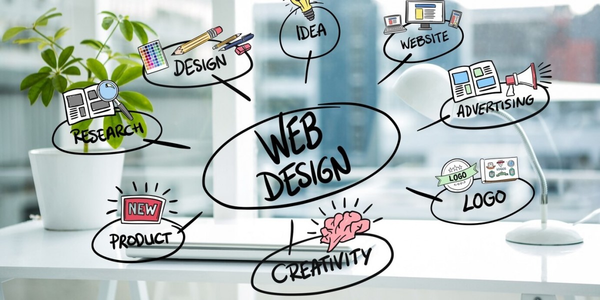 UI/UX Design Tips That Instantly Improve Your Website