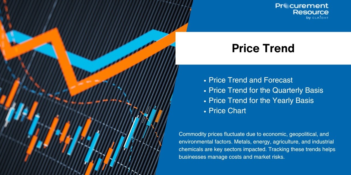 Protease Price Trend Analysis: Market Insights, Historical Data & Forecast