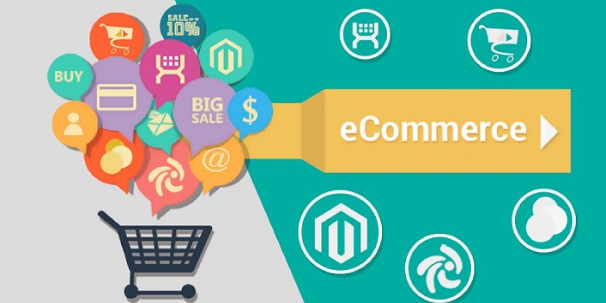 E-commerce Market - Trends Assessment by 2035