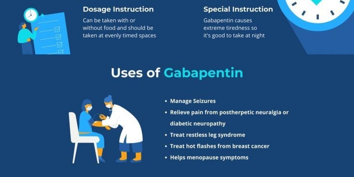 Why Is Gabapentin 300mg Prescribed?