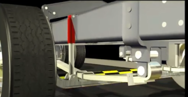 How to Properly Install/replace Auto Springs: A Step-by-Step Guide? - Akar Auto Industries Ltd