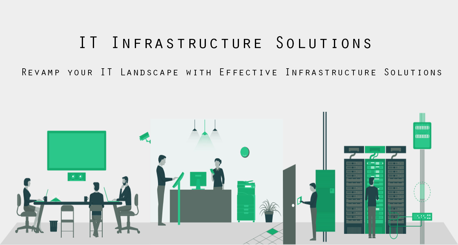 Data Backup & Disaster Recovery Management service provider expert consultant advisor company in Delhi India Radiant Info Solutions