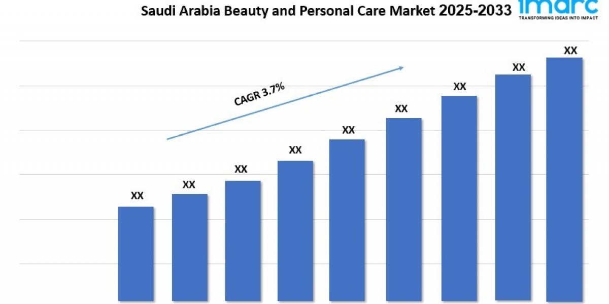 Saudi Arabia Beauty and Personal Care Market Growth, Trends & Forecast 2025–2033