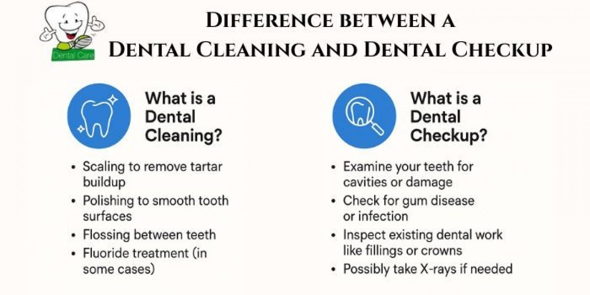 Difference between a Dental Cleaning and Dental Checkup