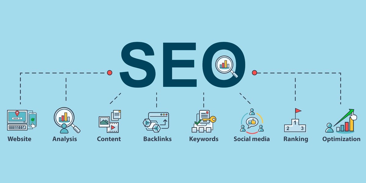 Understanding SEO: Strategies to Enhance On the web Awareness