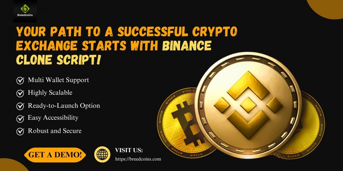 Binance clone: Powerful ownership for a top-rated crypto exchange