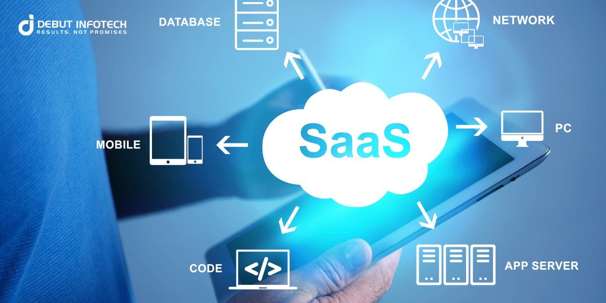 Saas Development Services
