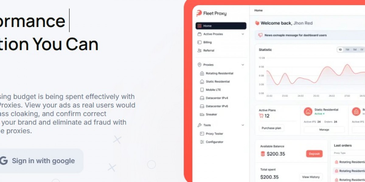 Understanding Ad Performance Verification for Better Campaign Results