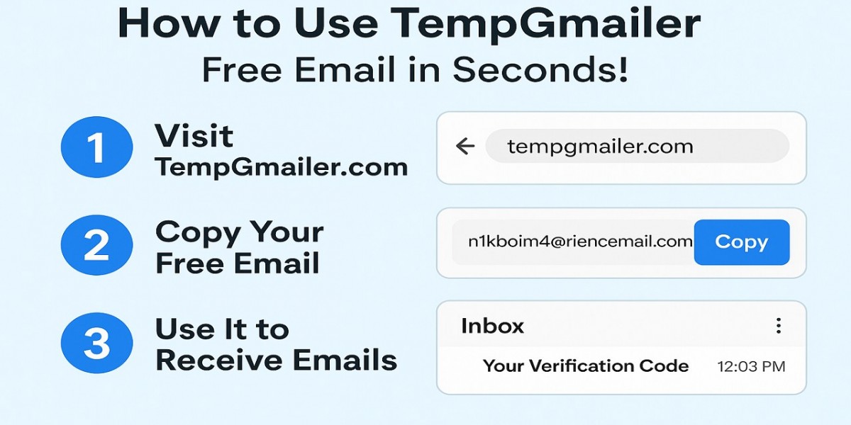 How to Use Temporary Gmail – TempGmailer.com Guide