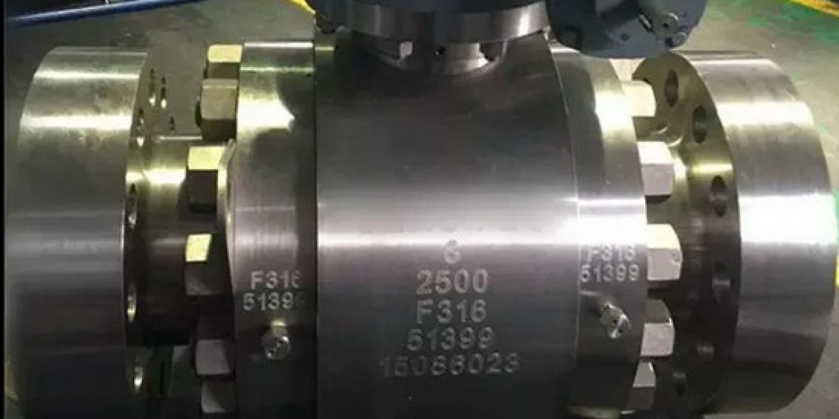 Pneumatic Actuated Ball Valve Manufacturer in USA