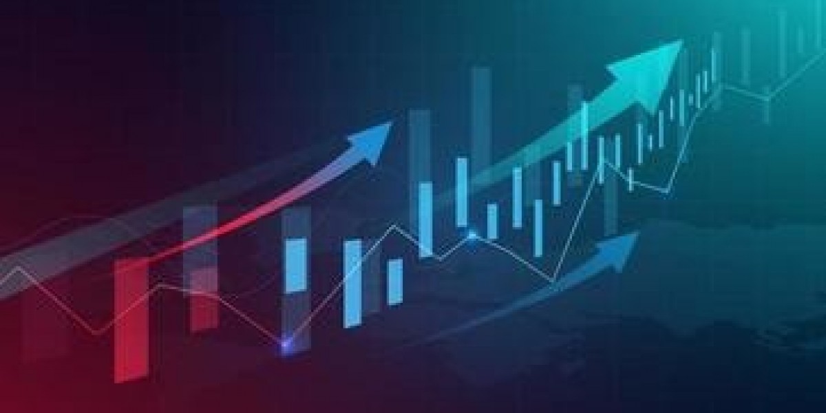 Choosing a Futures Trading Platform That Supports the Zero Evaluation Model