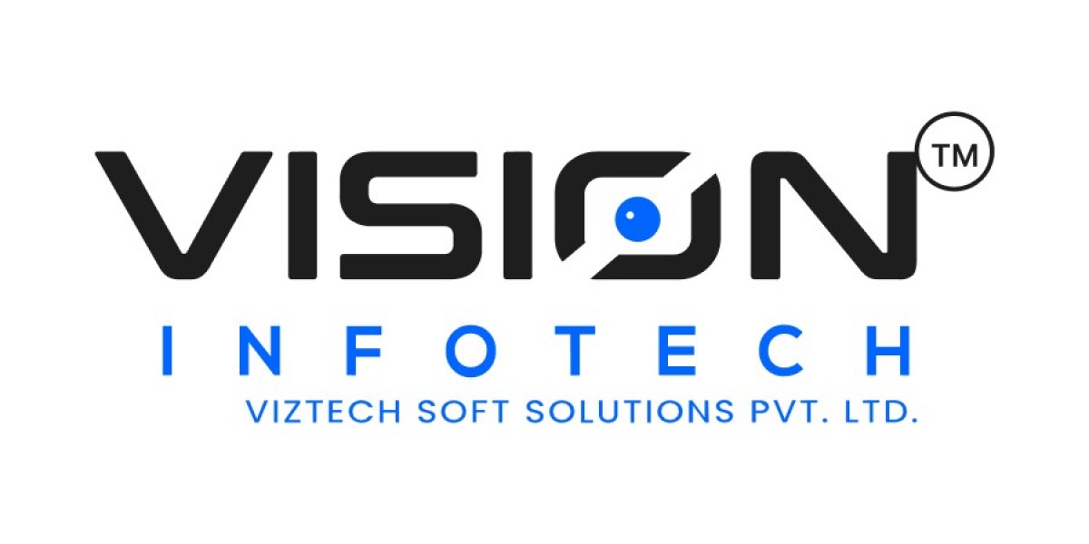 Zoho QuickBooks Integration in USA – VisionInfotech