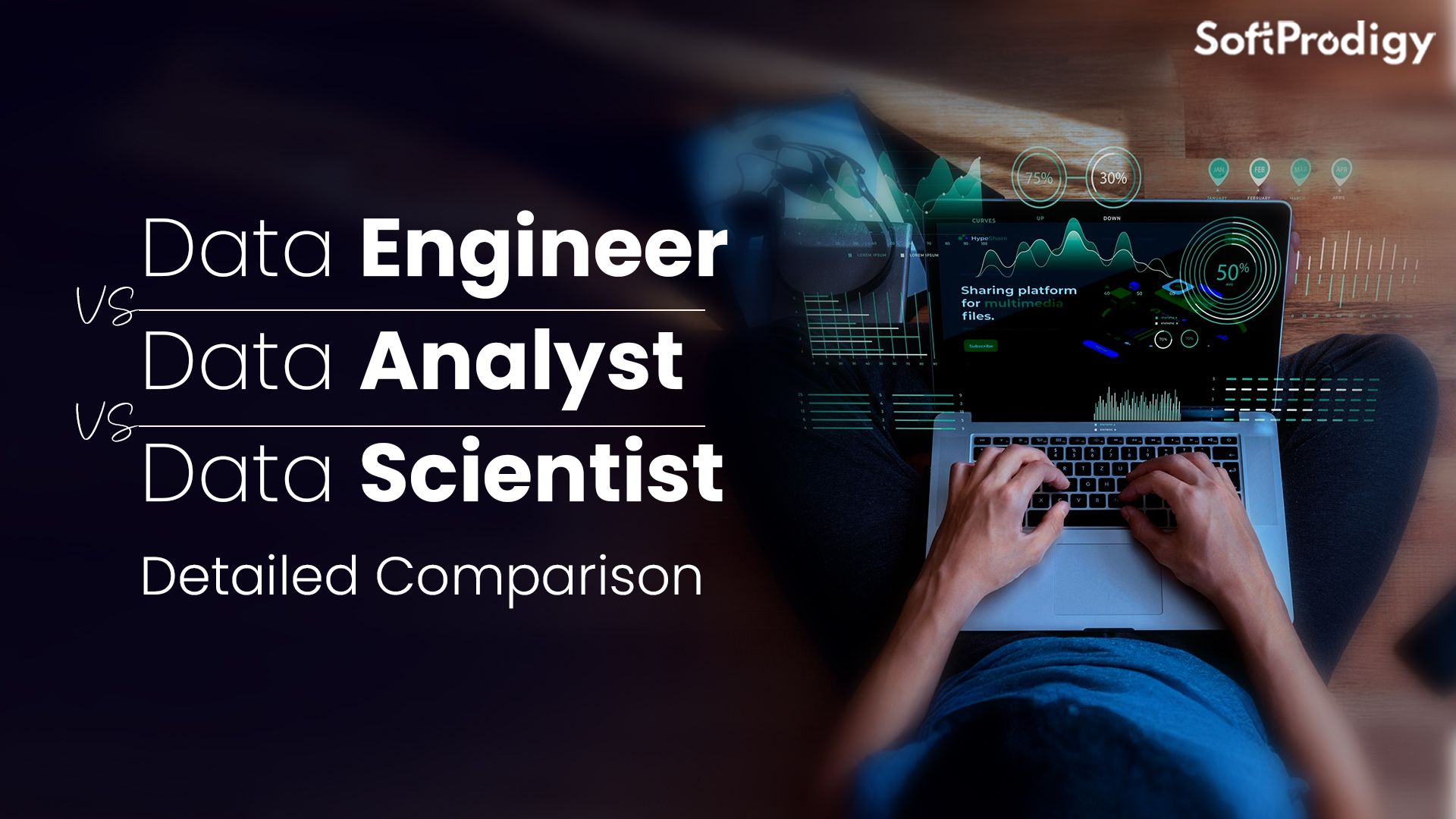 Comparing Data Engineer vs. Data Analyst vs. Data Scientist