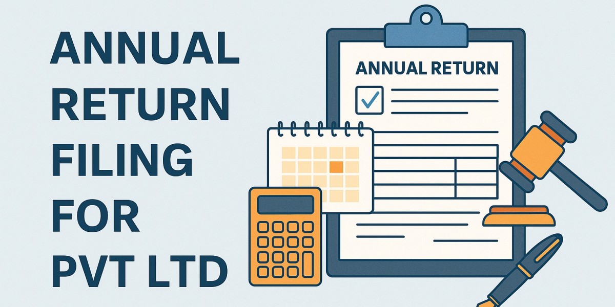 Annual Return Filing for Pvt Ltd Companies: A Complete Guide to Compliance in India