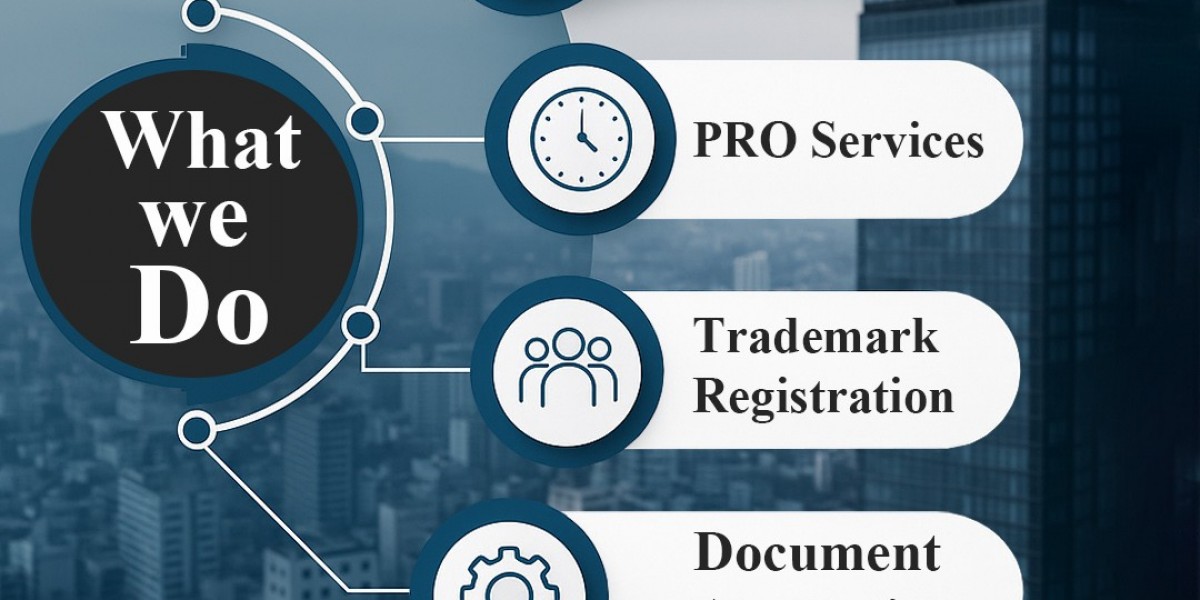 Benefits Of Mainland Company Formation in UAE
