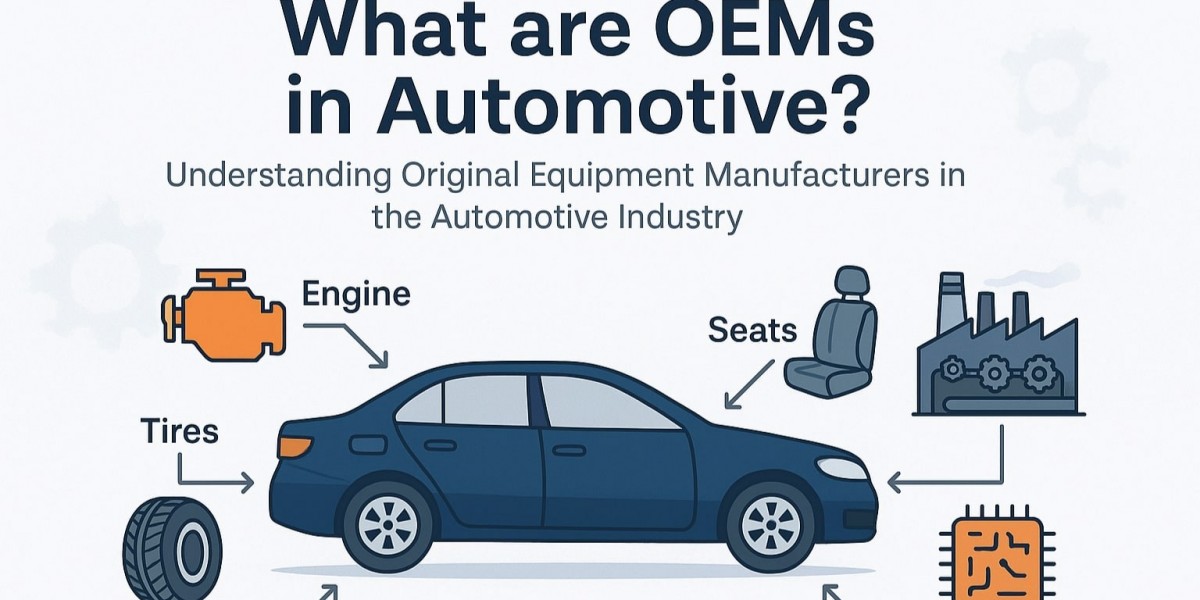 What are OEMs in Automotive?