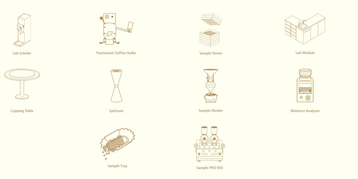 Premium Coffee Processing Equipment | Coffee Pro Direct