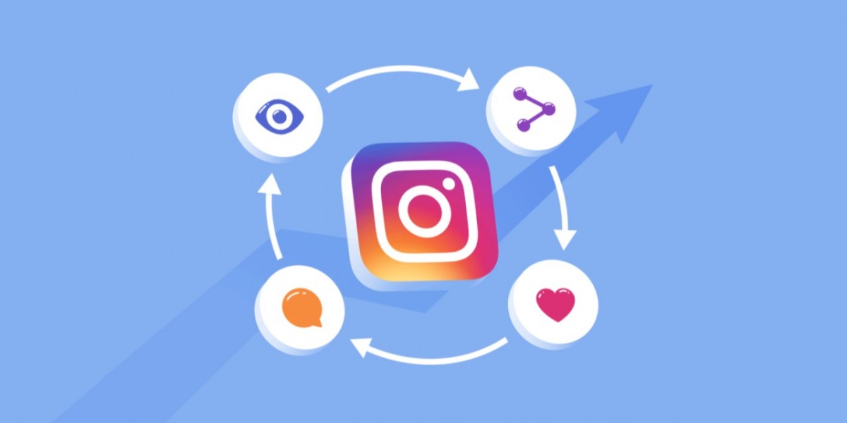 Buy instagram likes AUD | Social Buddy Trusted