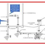 bim modeling Profile Picture