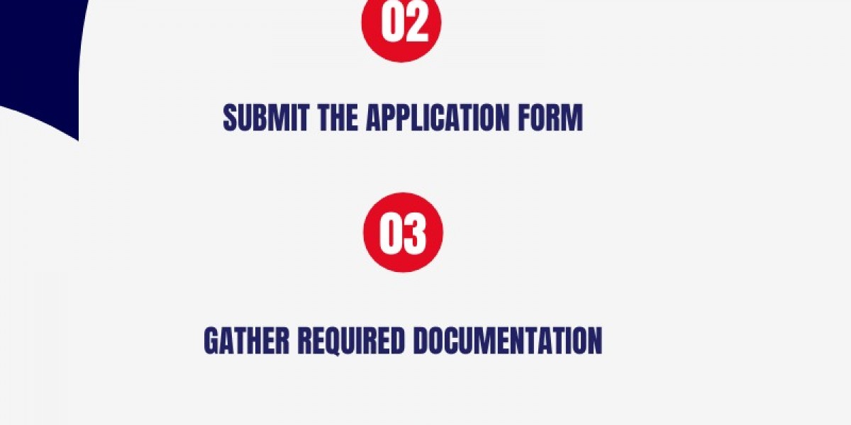 AD Code Registration Process