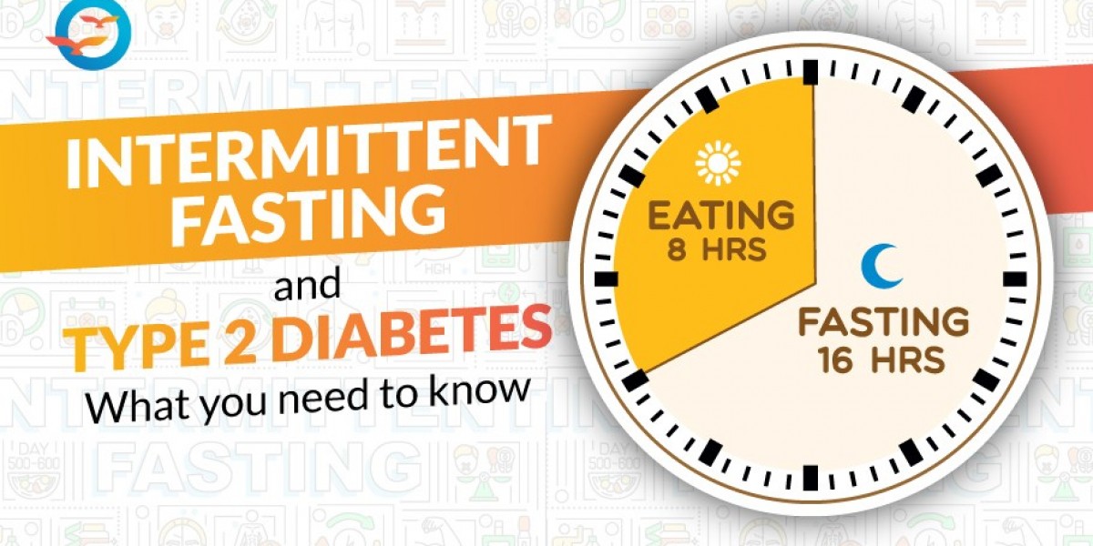 Intermittent Fasting and Type 2 Diabetes: Evaluating the Benefits and Risks
