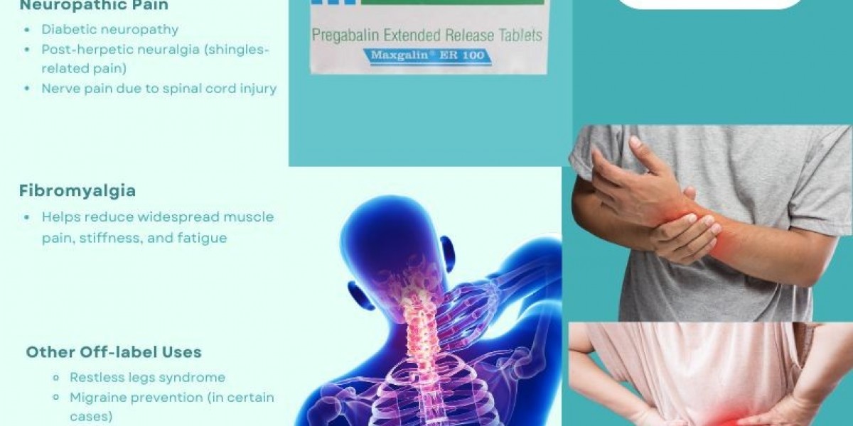 Pregabalin 100mg: Dosage and Safety Guide