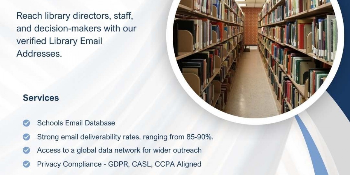 Everything You Need to Know About Library Email Addresses Before You Buy