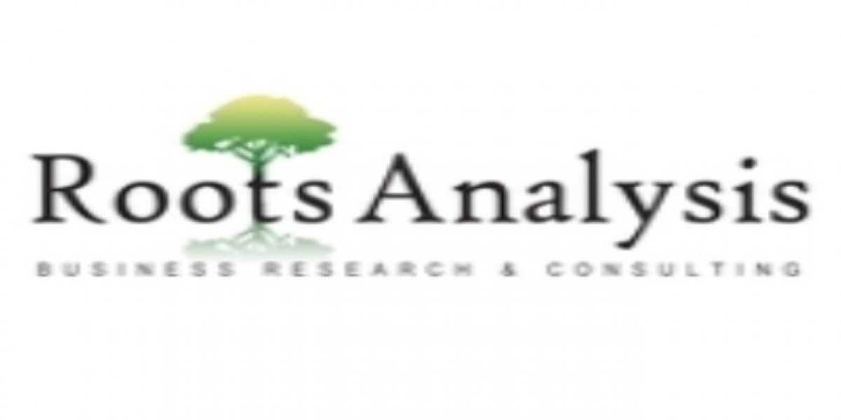 Cell Culture Media market Research Report by 2025