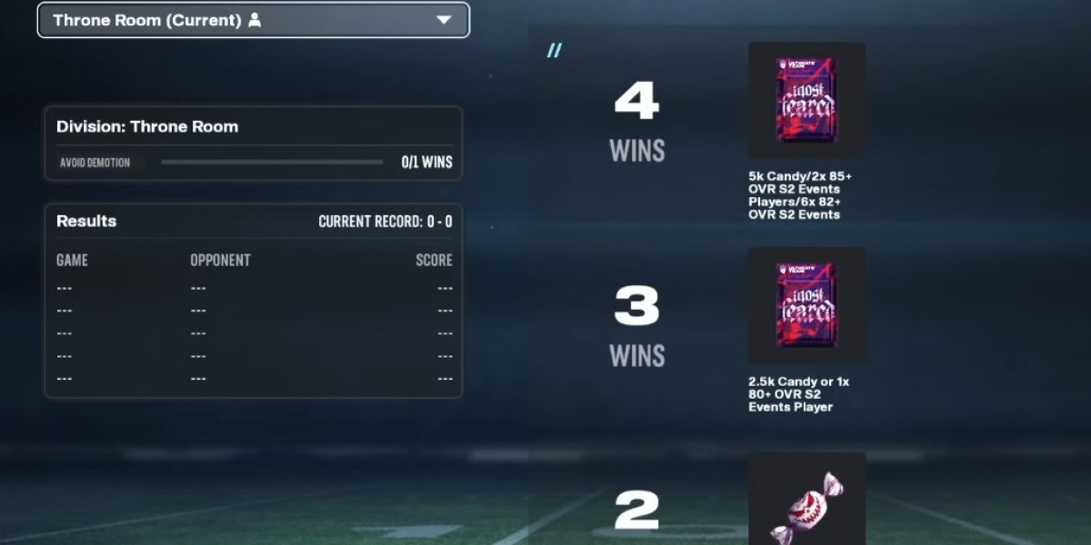 MMOEXP-Ballin’ on a Budget: Top 3 Inexpensive MUT Cards for Madden 26