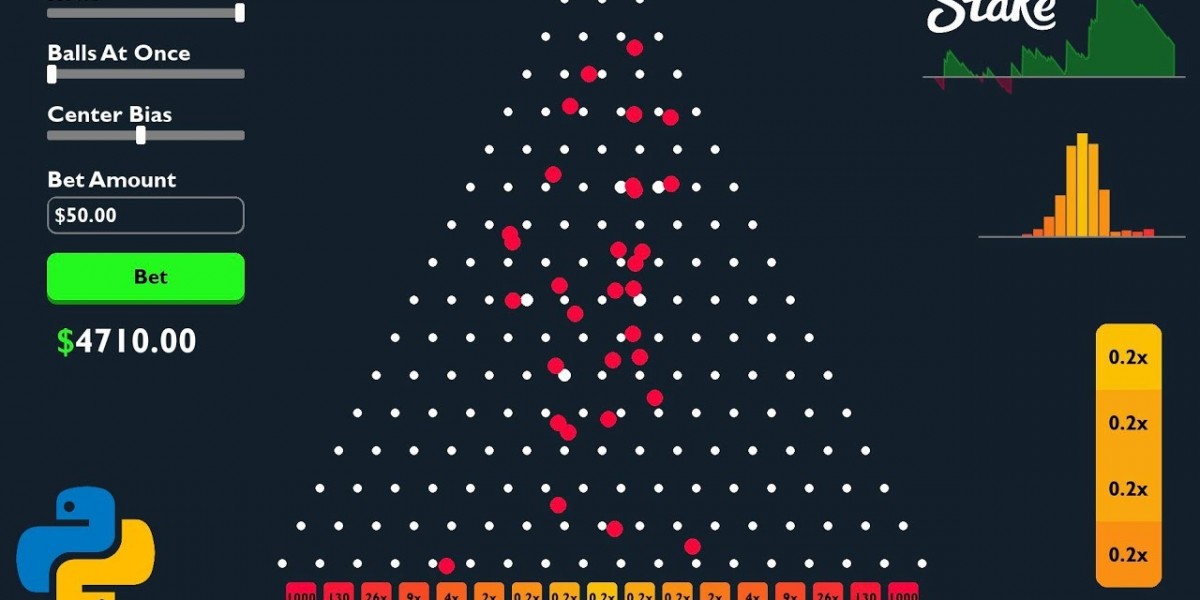 Перші методи для гри у Plinko