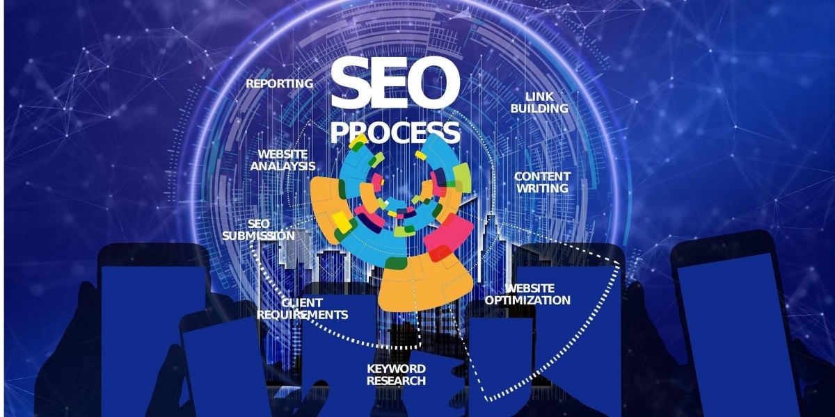 Ecommerce SEO Packages India Explained: Affordable Solutions for Market Growth