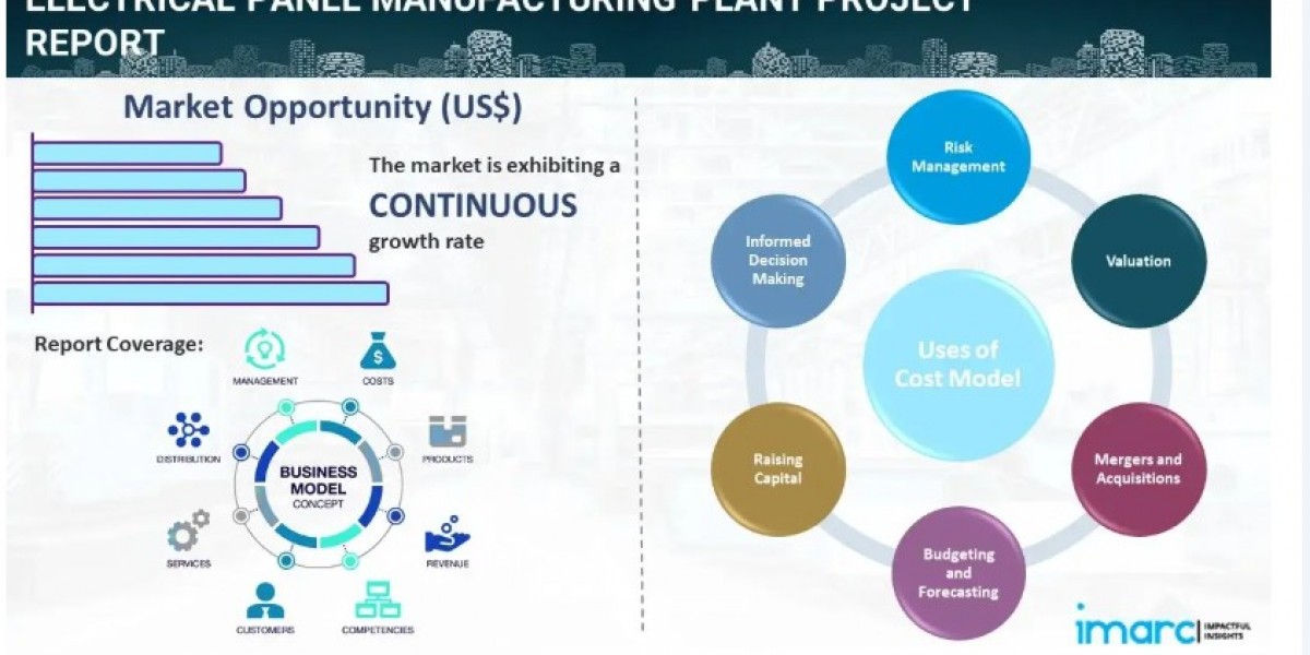Electrical Panel Manufacturing Plant Cost in USA Size, Growth, Key Players, Opportunity and Forecast 2025-2033