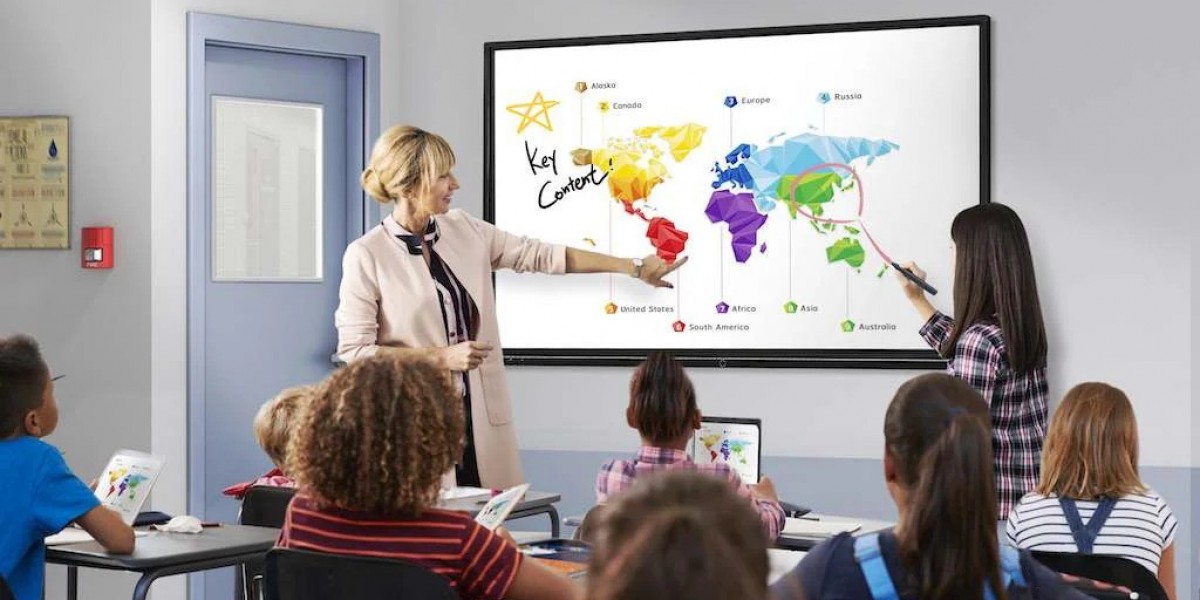 Interactive Technologies in Education: Transforming Learning in the Digital Age