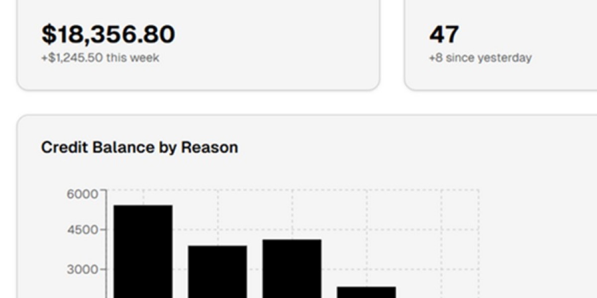 Credit Balance Services