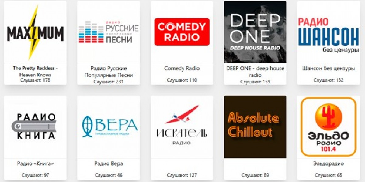 Слушайте любимое радио онлайн каждый день