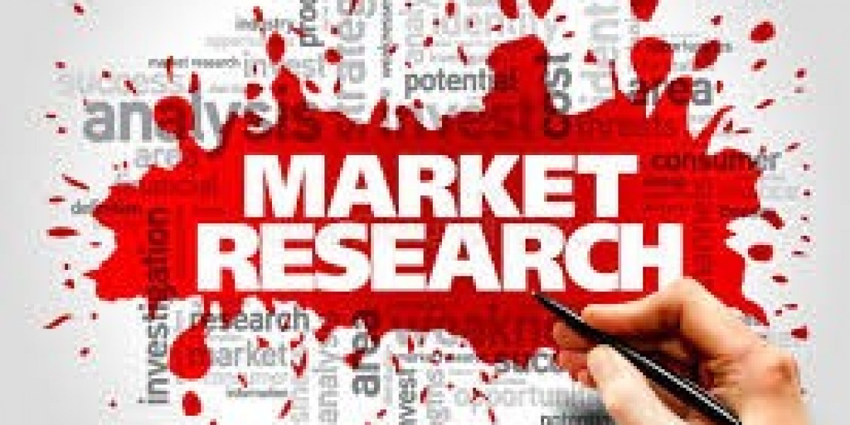 Global Clustering Software Market Size, Share, Industry Insights, Trends, Outlook, Opportunity Analysis Forecast To 2032