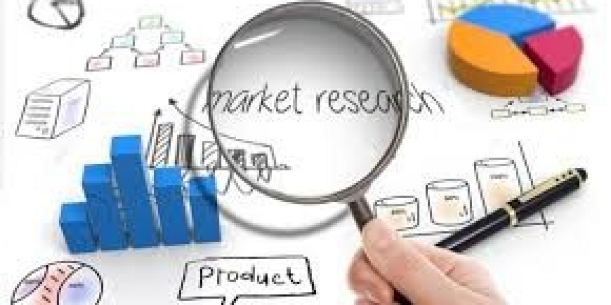 Global Ring Main Unit Market Key Players, Trends, Sales, Supply, Demand, Analysis and Forecast 2025-2034