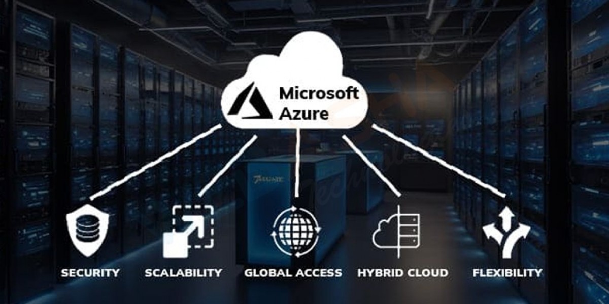 Upgrade Your Career with Practical Azure Cloud Classes in Pune