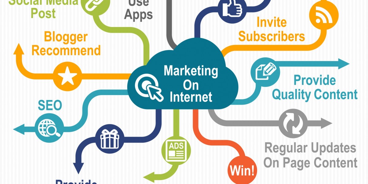 A guide to online Roulette gambling