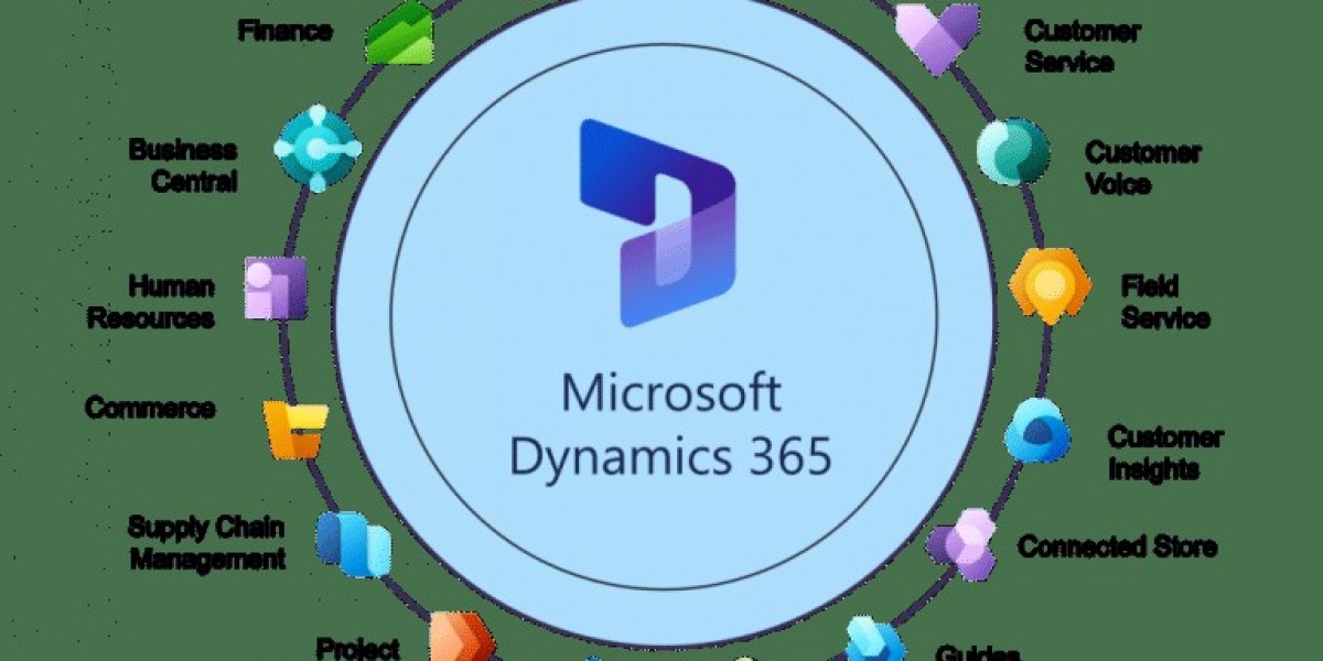 Driving Operational Excellence Through Microsoft Dynamics 365 Support Services