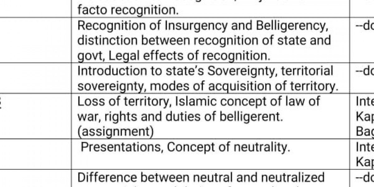 Corporate AV Solutions in Tampa, Florida