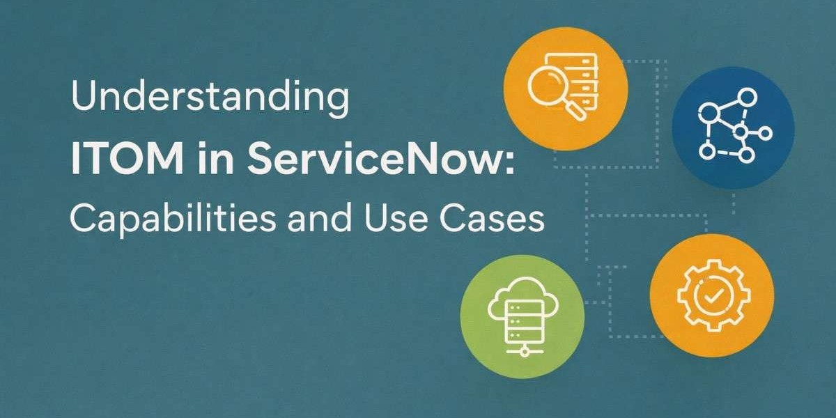Understanding ITOM in ServiceNow: Capabilities and Use Cases