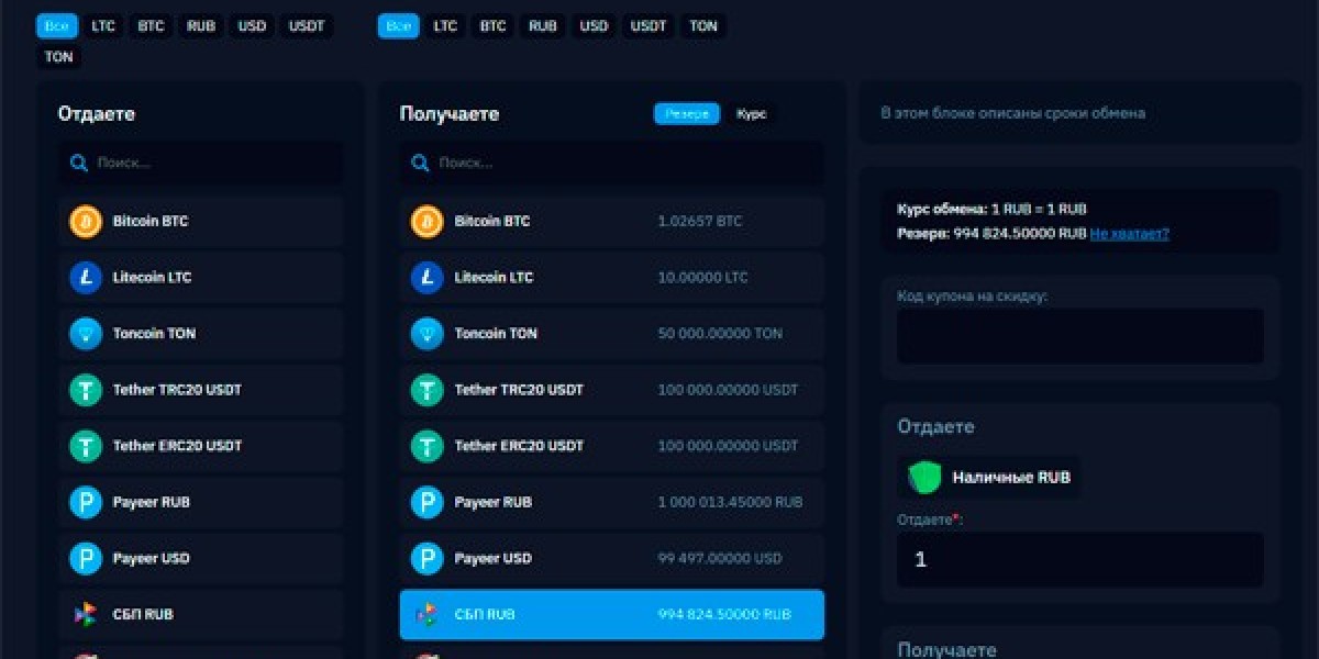 Интуитивный интерфейс RichExchanger для пользователей