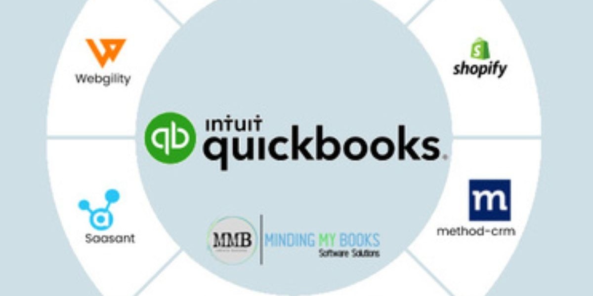 Boost Your Business Productivity with QuickBooks App Integration